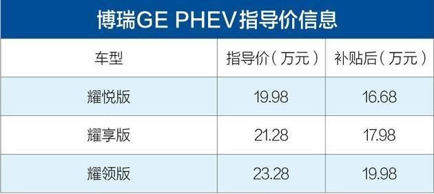 吉利gkui系统怎么激活（车载互联系统专项评测）(3)
