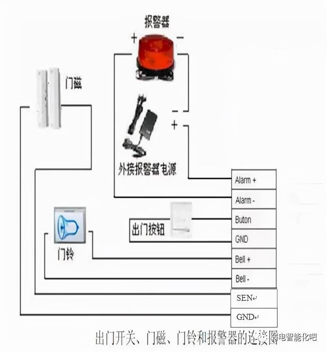 门禁系统完整接线图（各种门禁系统接线图）(6)