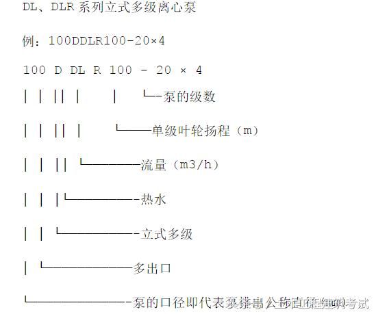 水泵选型报价单（各类水泵的常识及型号特点）(2)