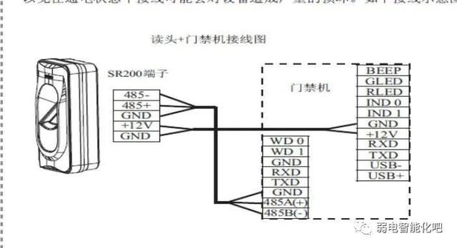 门禁系统完整接线图（各种门禁系统接线图）(12)