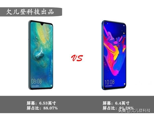nfc的华为手机推荐（可以推荐有红外）(3)