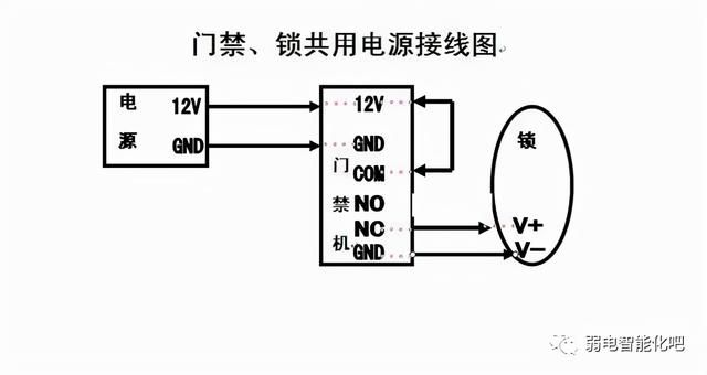 门禁系统完整接线图（各种门禁系统接线图）(3)