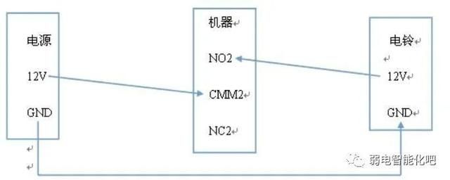 门禁系统完整接线图（各种门禁系统接线图）(8)