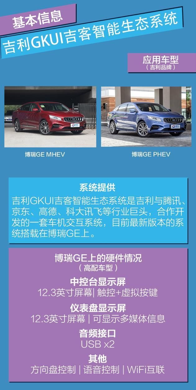 吉利gkui系统怎么激活（车载互联系统专项评测）(2)