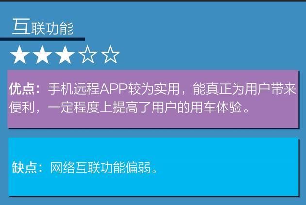 吉利gkui系统怎么激活（车载互联系统专项评测）(28)