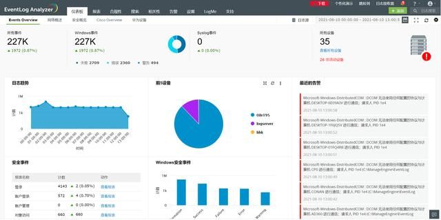 网络日志管理系统有哪些（日志管理系统排名）(1)