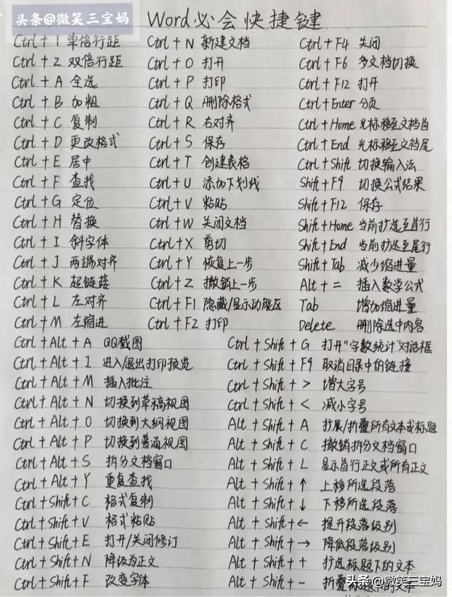 电脑知识入门基础知识教程（电脑知识学会了这些）(14)