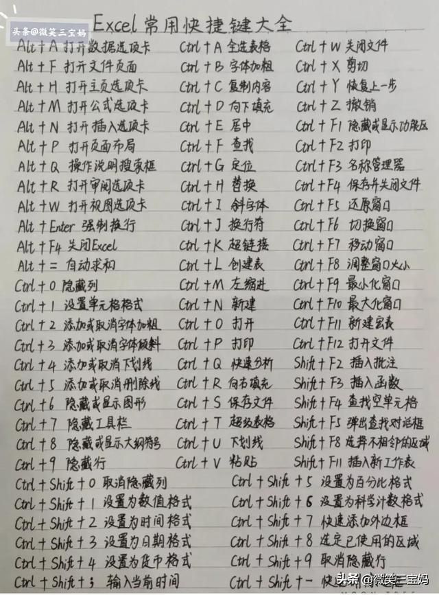 电脑知识入门基础知识教程（电脑知识学会了这些）(18)