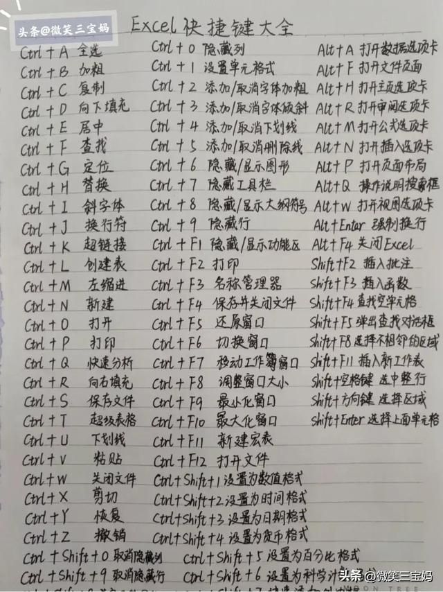 电脑知识入门基础知识教程（电脑知识学会了这些）(11)