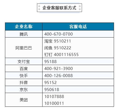 手机号过户一证通查能不能查到（你的手机号关联了多少互联网账号）(6)