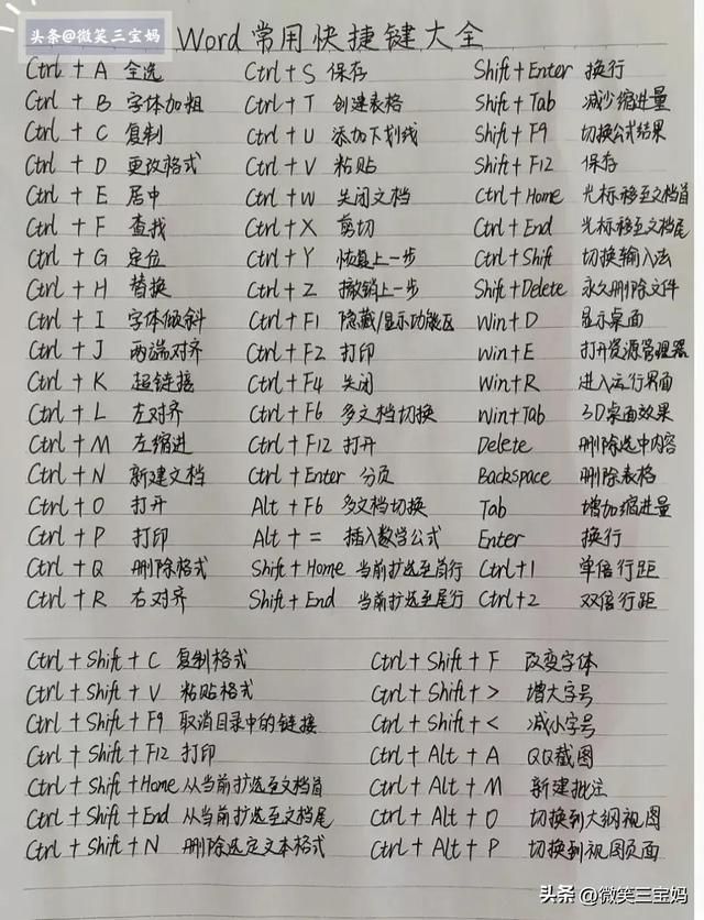 电脑知识入门基础知识教程（电脑知识学会了这些）(20)