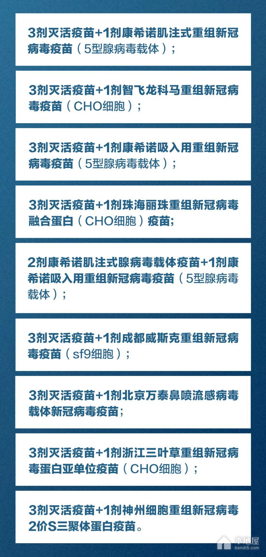 坪山区3月6日至3月12日新冠病毒疫苗接种安排