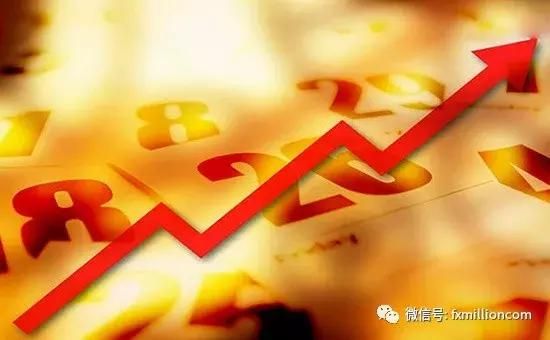 黄金k线图三大技巧（黄金K线画法有四个最基本数据六个表现形式）