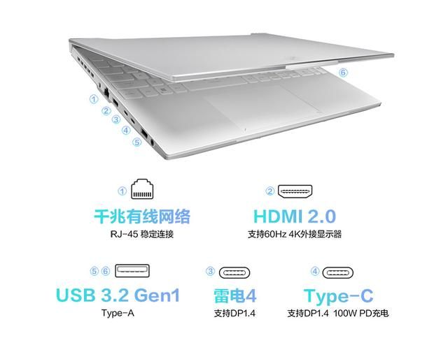华硕处理器哪个系列好（华硕新本处理器降档至i7-12650H）(7)