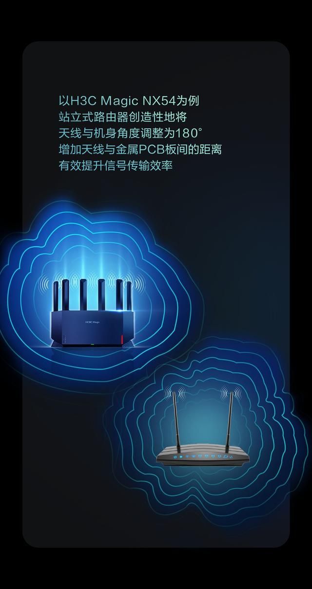 选择路由器要看哪些参数（选路由器不光要看参数）(5)