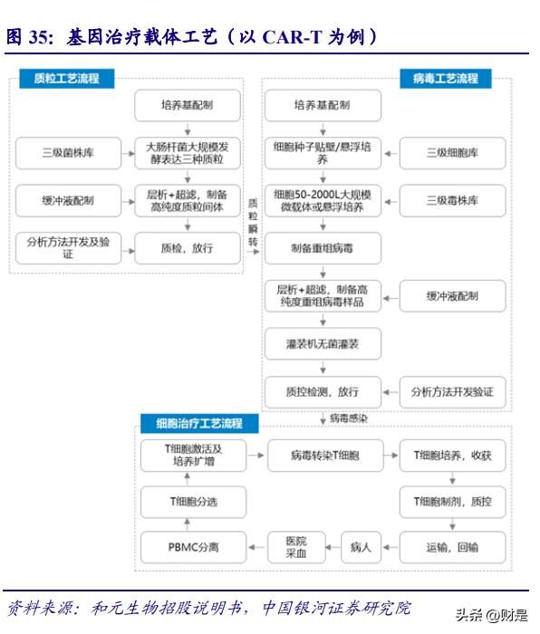 楚天科技半年业绩（多因素共振铸就翘楚优势）(10)