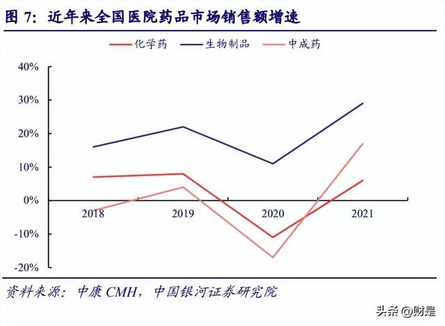 楚天科技半年业绩（多因素共振铸就翘楚优势）(4)