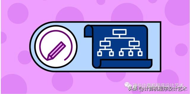 软件架构和流程（软件架构图和模式）