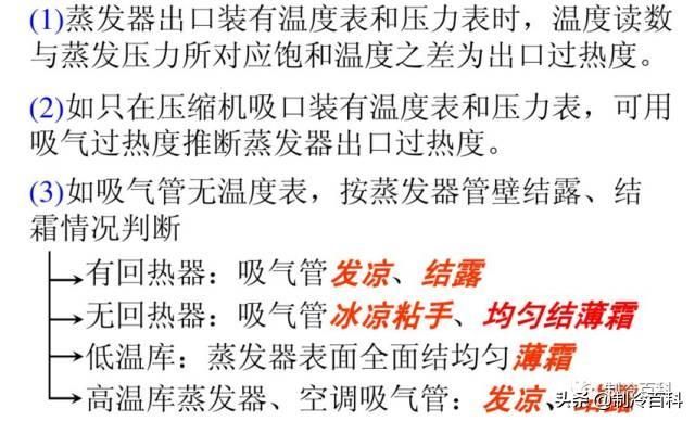 膨胀阀选型怎么配（膨胀阀的选型匹配）(8)