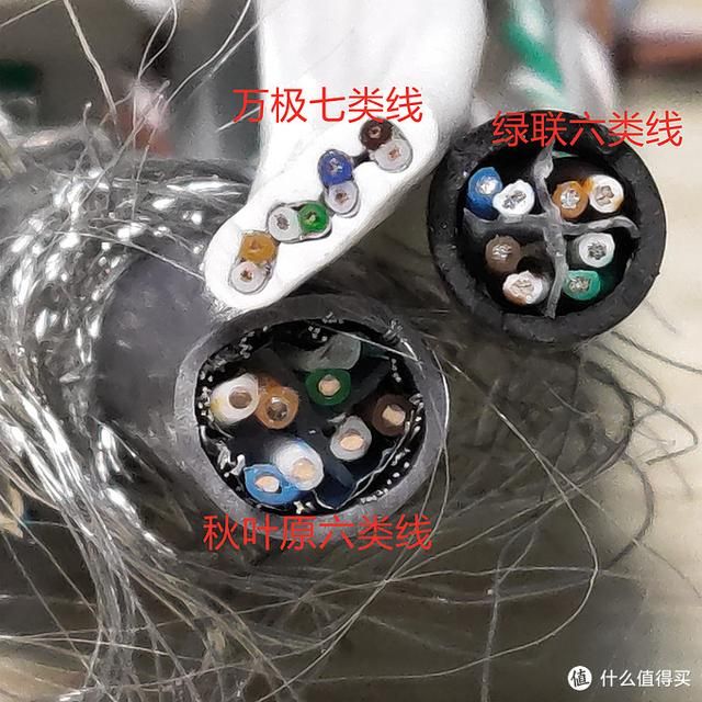 七类网线自制水晶头（7款成品网线拆解横向测评）(45)