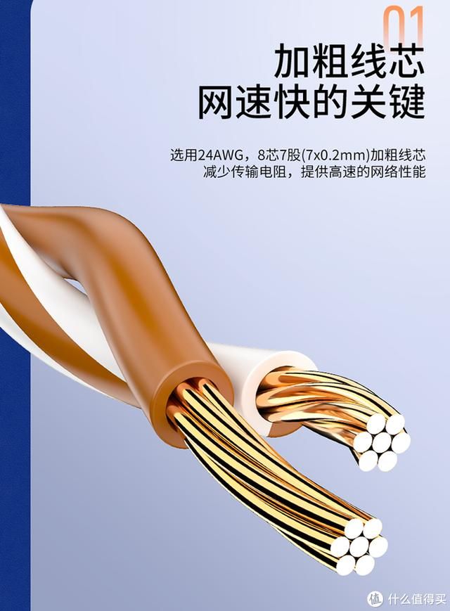 七类网线自制水晶头（7款成品网线拆解横向测评）(36)