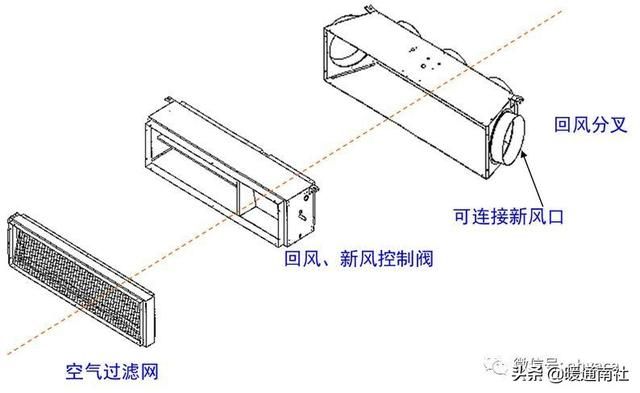 风管机空调安装规范标准（风管机空调系统安装应用手册）(22)