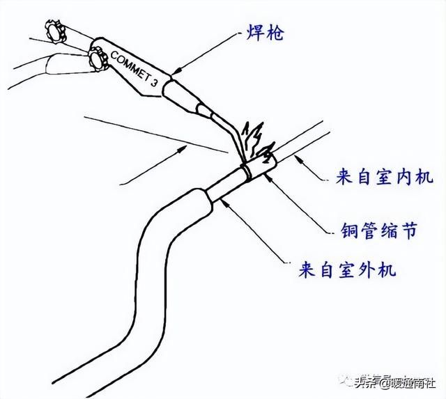 风管机空调安装规范标准（风管机空调系统安装应用手册）(35)