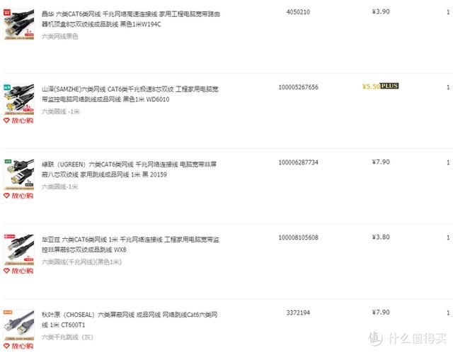 七类网线自制水晶头（7款成品网线拆解横向测评）