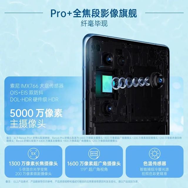 oppo新款手机reno6官网售价（OPPOReno6）(4)