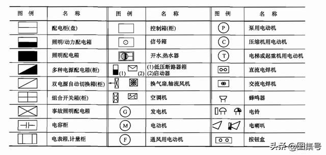 安装过程图解（各种安装图例大全）(4)