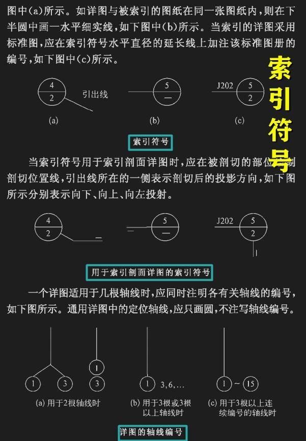 建筑安装工程图纸讲解（建筑安装工程图例及符号手册）(4)