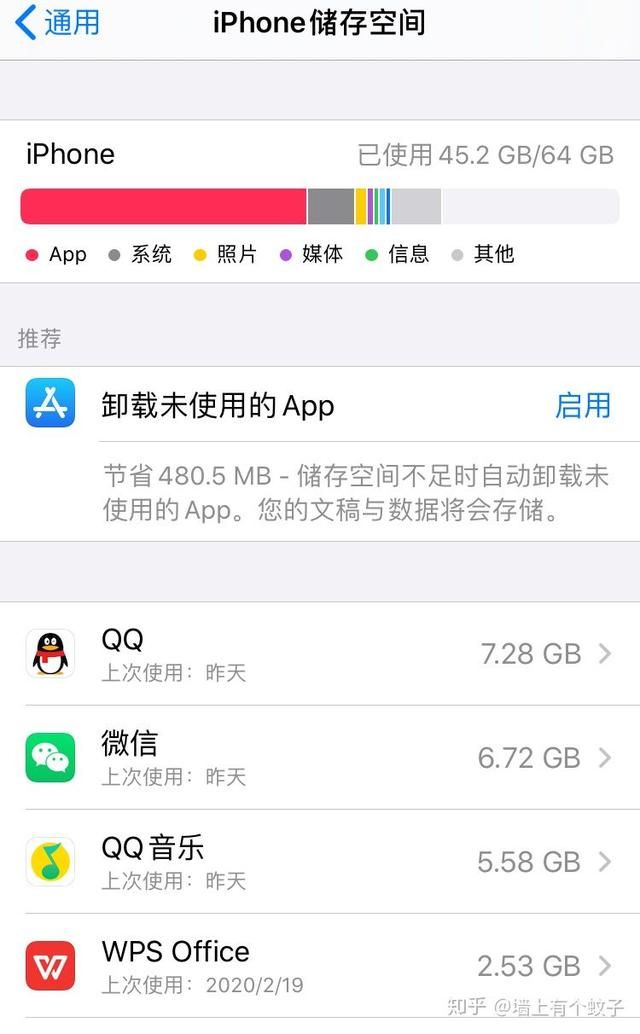 64G存储的手机够用吗（64G存储的手机够用吗）