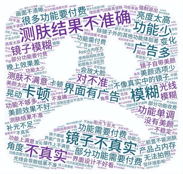 美妆镜子哪个牌子好用（作为美妆护理黑科技）(3)