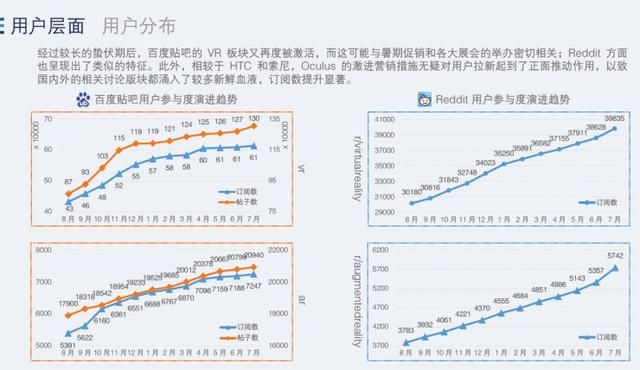 腾讯发布第二季度数据（腾讯发布第二季度）(11)