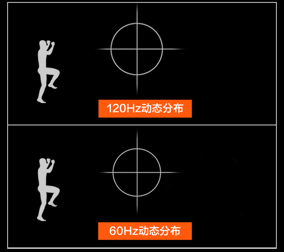 海信75e3f和TCL75v8e哪个好（TCLX11和海信E8H哪个好有什么区别）(4)