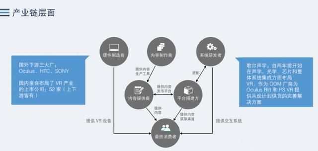 腾讯发布第二季度数据（腾讯发布第二季度）(5)