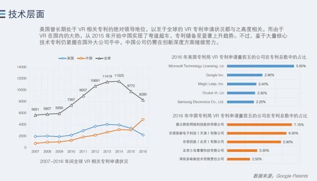 腾讯发布第二季度数据（腾讯发布第二季度）(7)