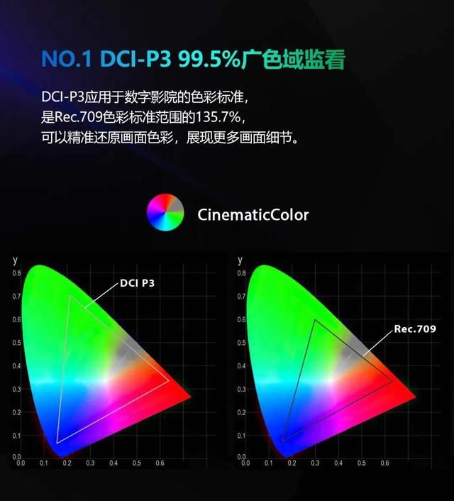 海信75e3f和TCL75v8e哪个好（TCLX11和海信E8H哪个好有什么区别）(7)