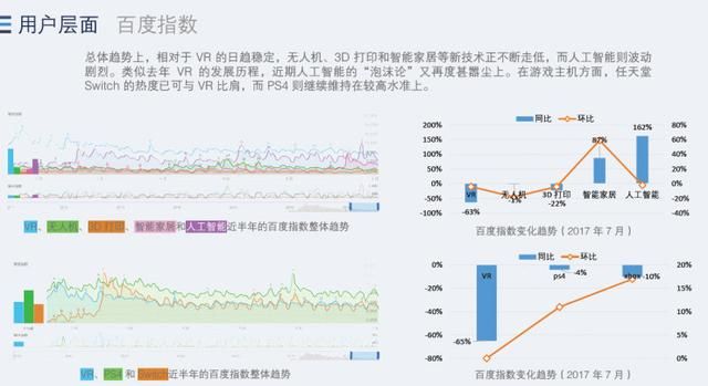 腾讯发布第二季度数据（腾讯发布第二季度）(9)