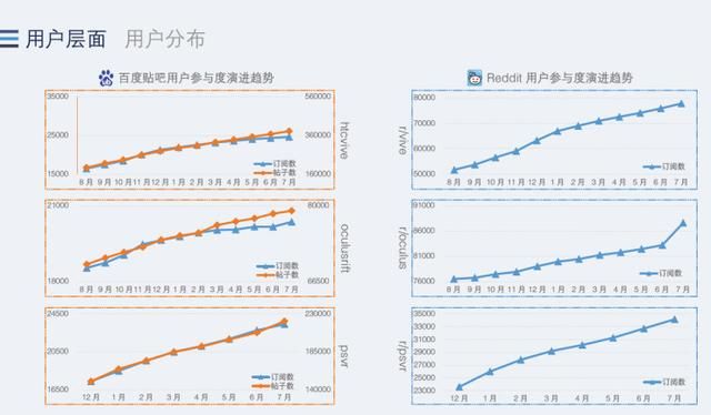 腾讯发布第二季度数据（腾讯发布第二季度）(12)