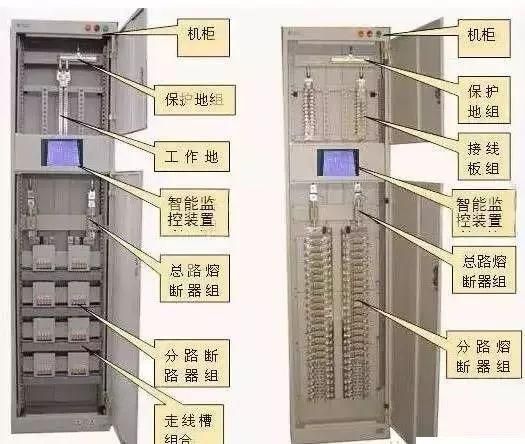低压配电柜技术参数有什么（低压配电柜有哪些型号）