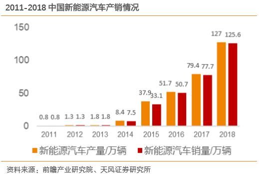 mlcc国产替代前景（手机5G物联网）(11)