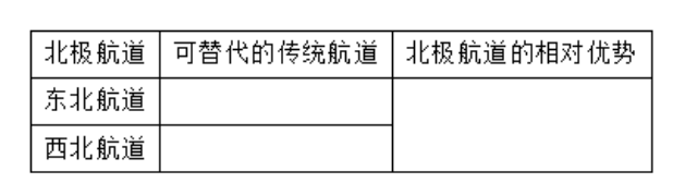 淄博市高考一模地理试题及答案（2023）