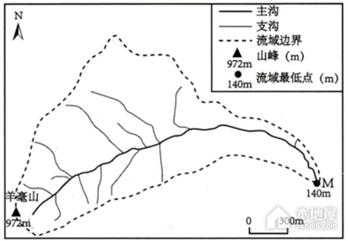 菏泽市高三一模地理试题及参考答案（2023）