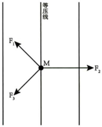 菏泽市高三一模地理试题及参考答案（2023）