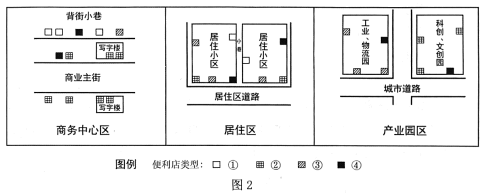 淄博市高考一模地理试题及答案（2023）