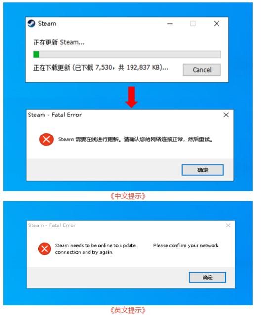 网络没有连接请<font color='red'>检查</font>网络怎么回事（网络明明好好的）