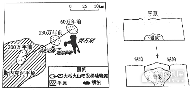 南师大附中及南京中华中学高三3月一模地理试题（2023）