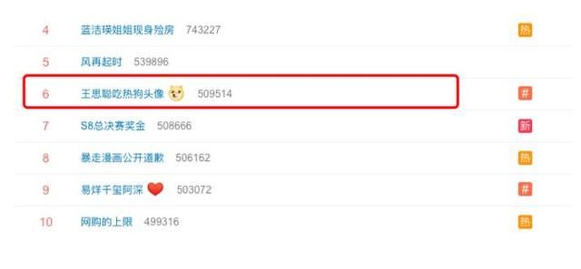 王思聪吃热狗大火完整（王思聪吃热狗被做成手机壳疯卖）(2)