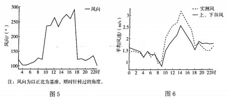 淄博市高考一模地理试题及答案（2023）